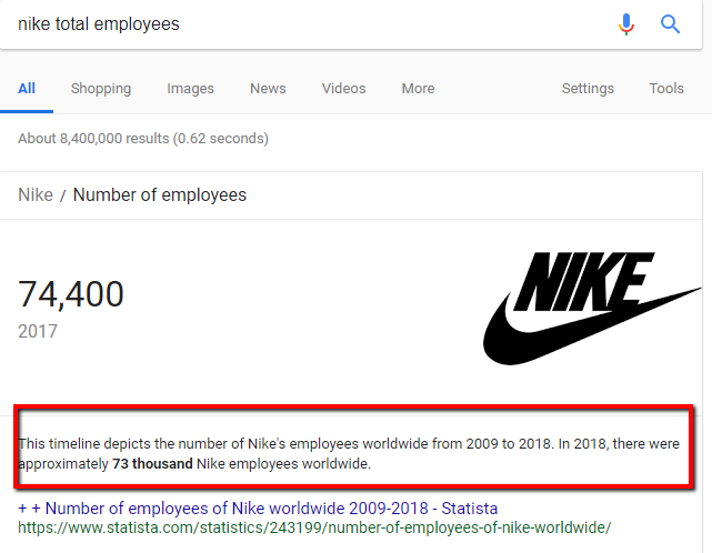 number of nike employees worldwide