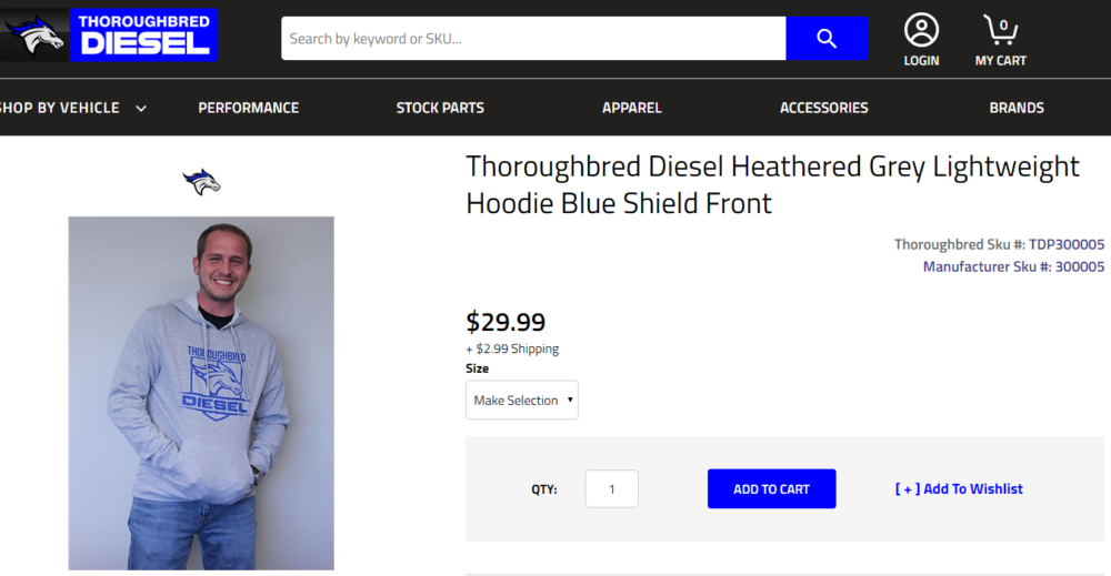 The Ultimate Aftermarket Auto Parts Guide FMDM Creative