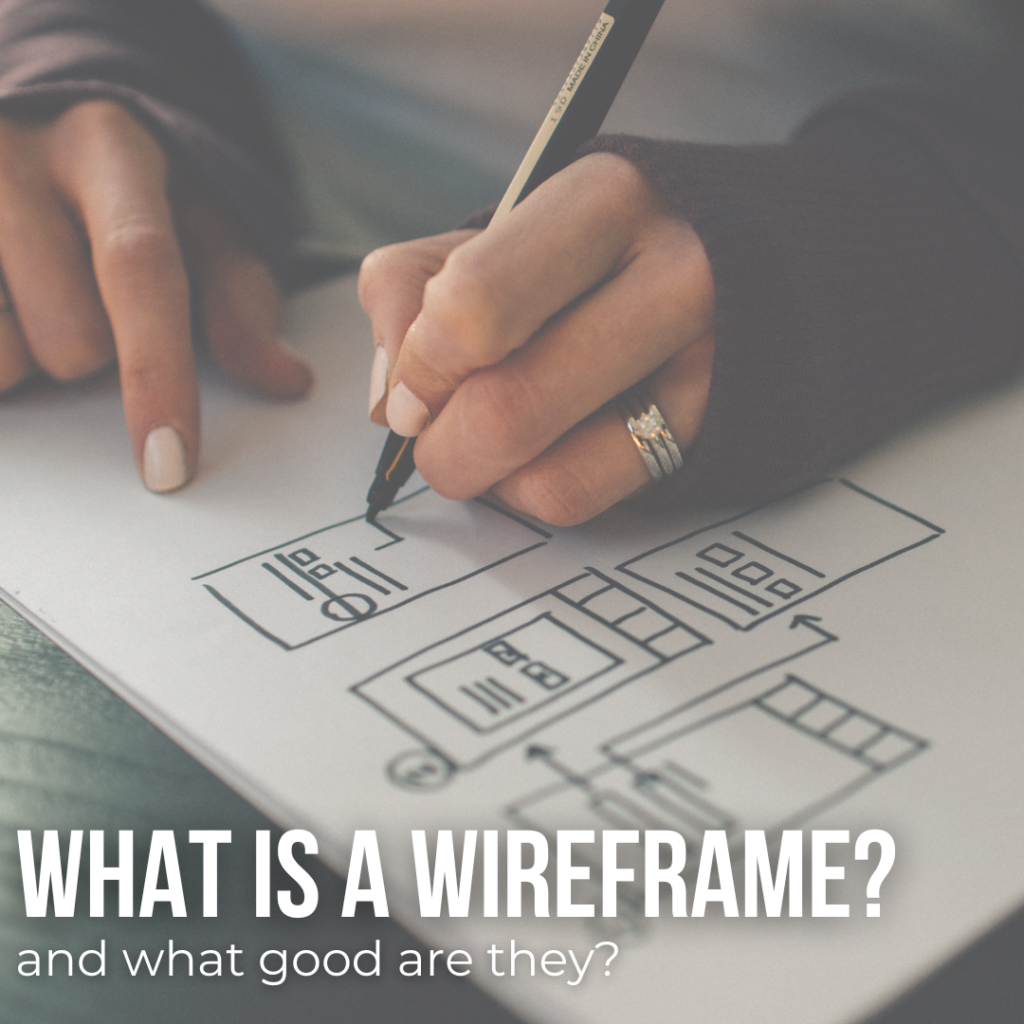 Someone works on a paper wireframe blueprint by hand. Text: What is a wireframe? And what good are they?