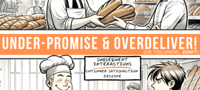 Comic strip depicting the principle of 'Under-promise & Overdeliver' in customer service at a bakery.